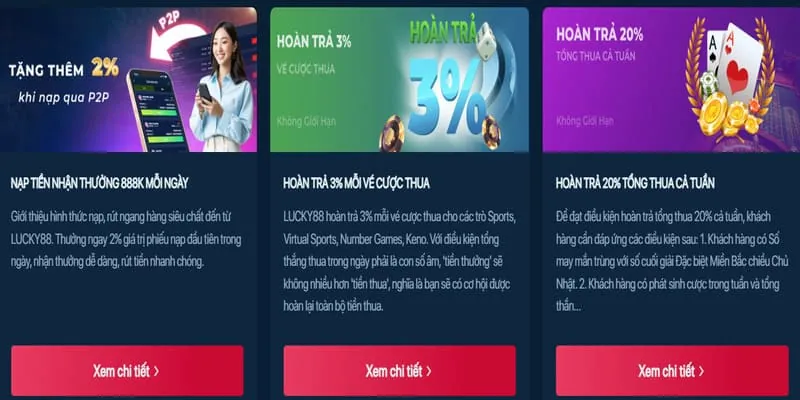Hoàn trả hàng tuần 18BET